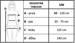 Snímka obrazovky 2019-07-15 o 15.40.36